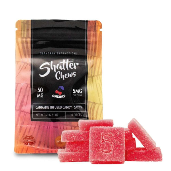 Sativa 50mg Shatter Chews