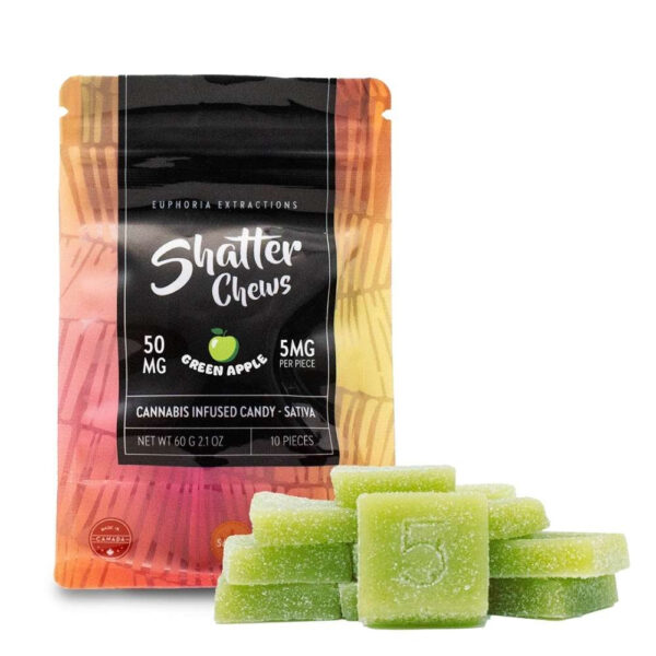 Sativa 50mg Shatter Chews