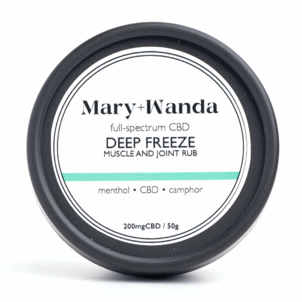 CBD Deep Freeze Rub