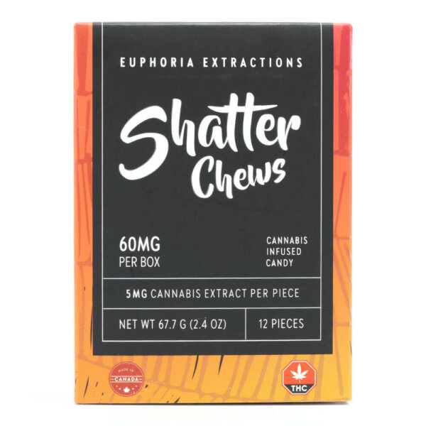 Sativa 60mg Shatter Chews