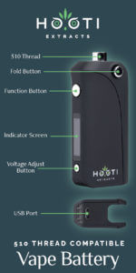 Hooti 510 Battery InstructionsUpdate 02