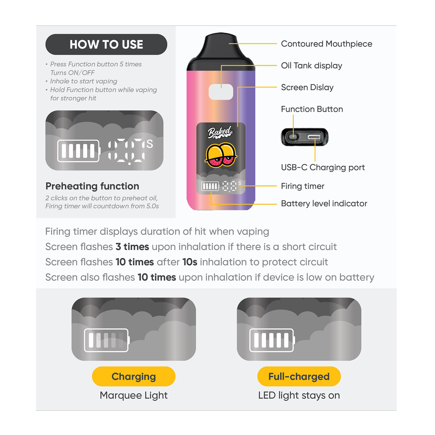 how to use a vape with a button How to Vape: New Vapers, Start Here! main image 1