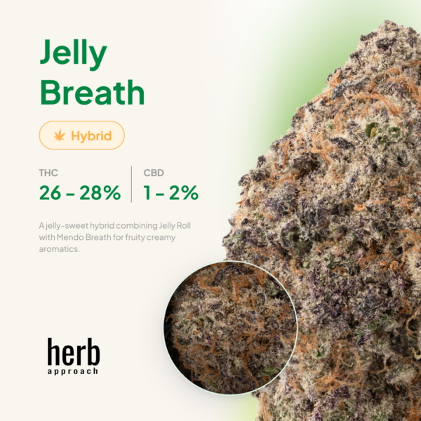 Jelly Breath