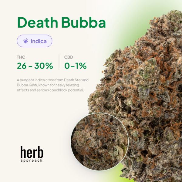 Death Bubba