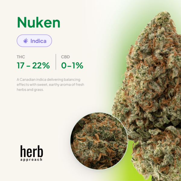 Nuken