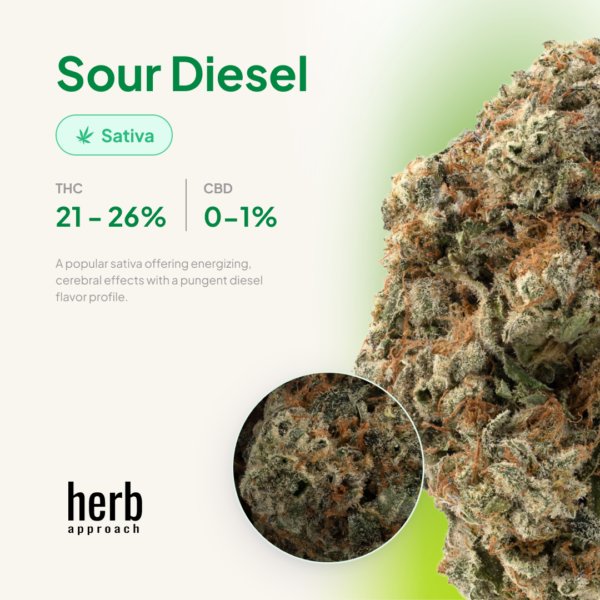 Sour Diesel